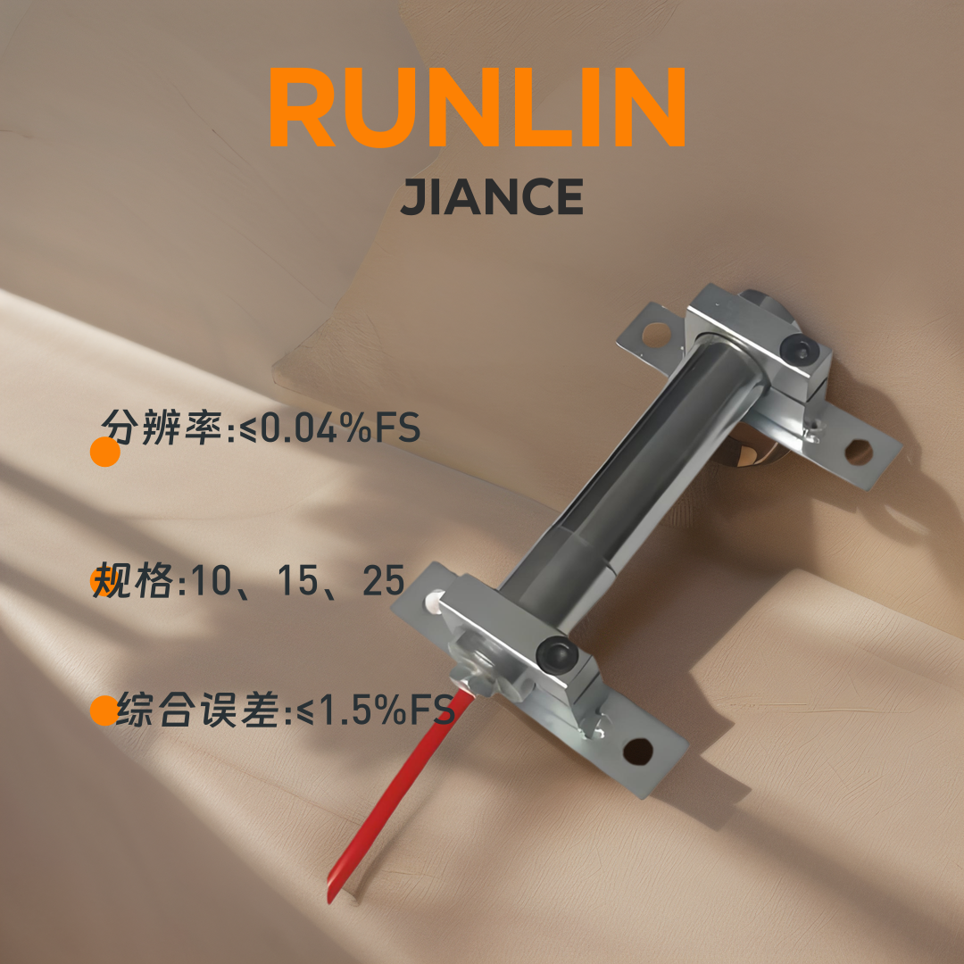 Surface strain gauge